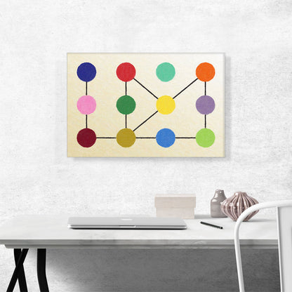 Mid-Century Modern Connect Most Dots