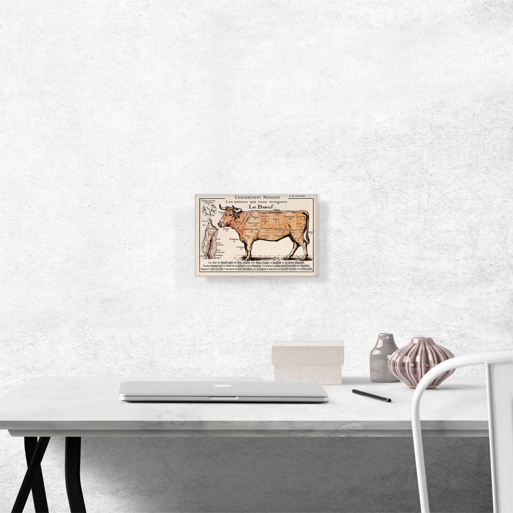 Le Boeuf Cuts of Meat Vintage Kitchen Poster
