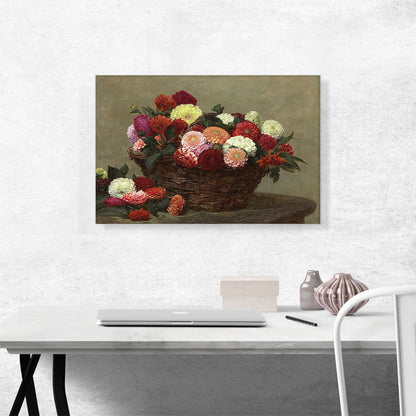 Basket Of Dahlias 1893