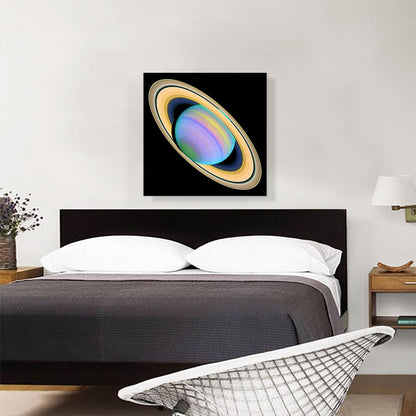 Hubble Telescope Ultraviolet Planet Saturn