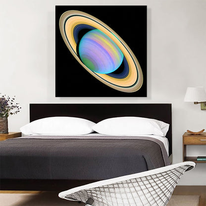 Hubble Telescope Ultraviolet Planet Saturn