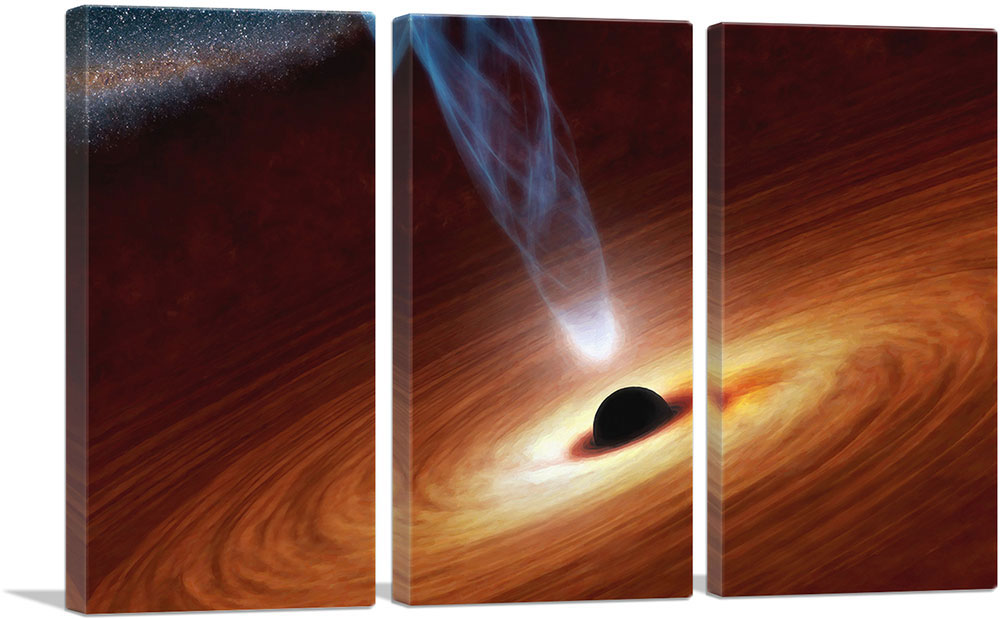 3-panel